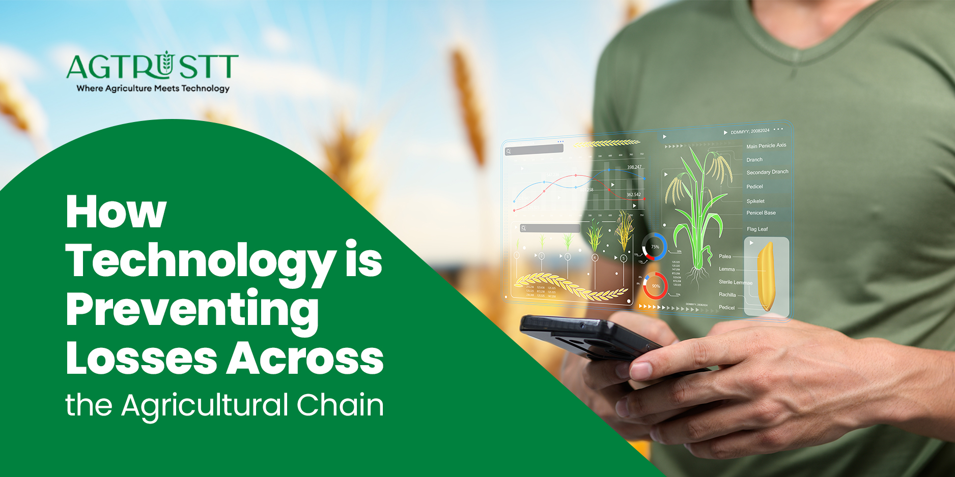 How Technology is Preventing Losses Across the Agricultural Chain